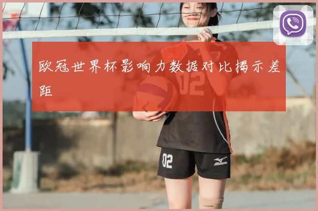 欧冠世界杯影响力数据对比揭示差距